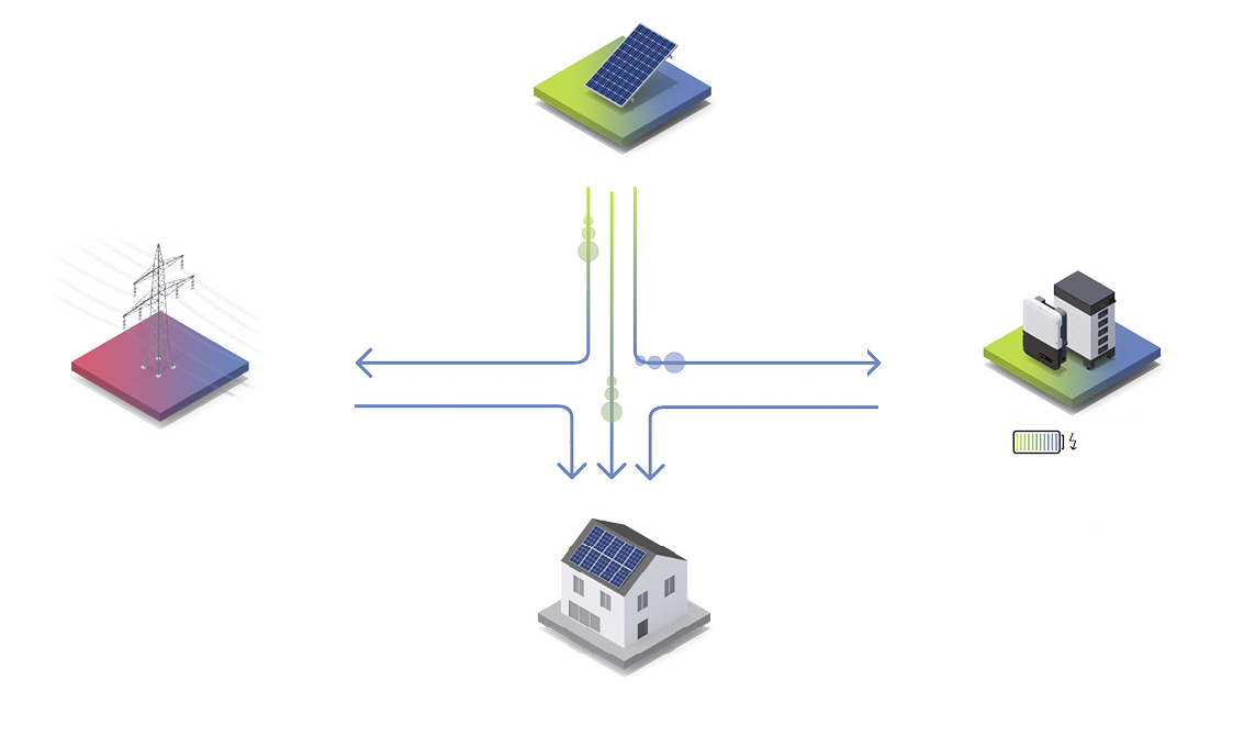PV Dashboard Background